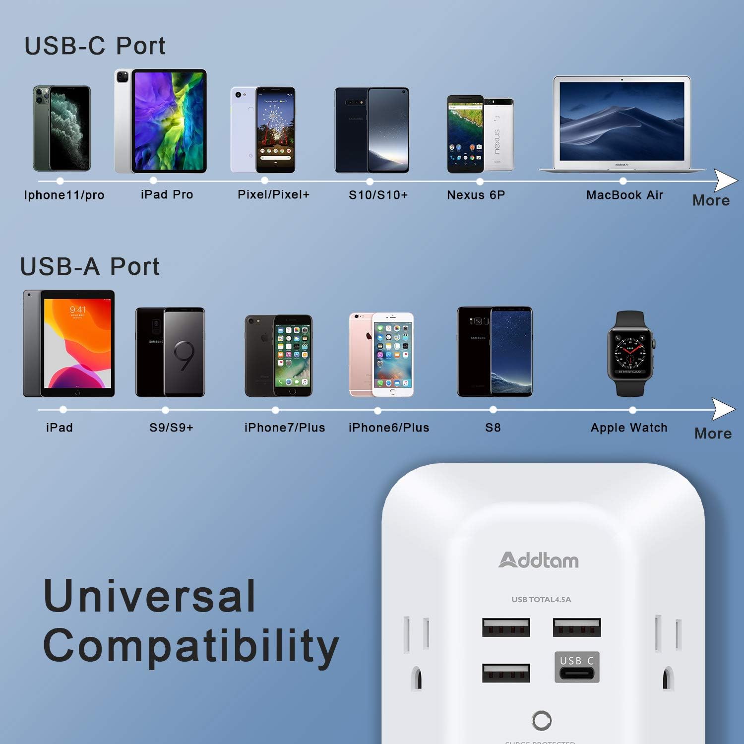 Thumbnail 4 de Addtam USB Wall Charger 1800J ๐