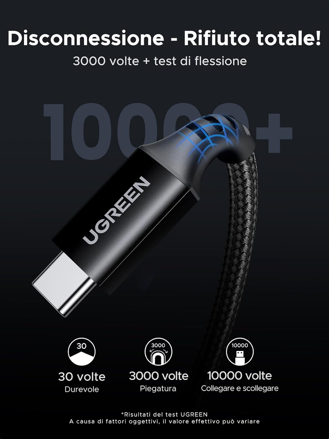 Thumbnail 6 de UGREEN Cavo USB-C 100W (USB-C to USB-C) Power Delivery 3.0 20V/5A, 2 m