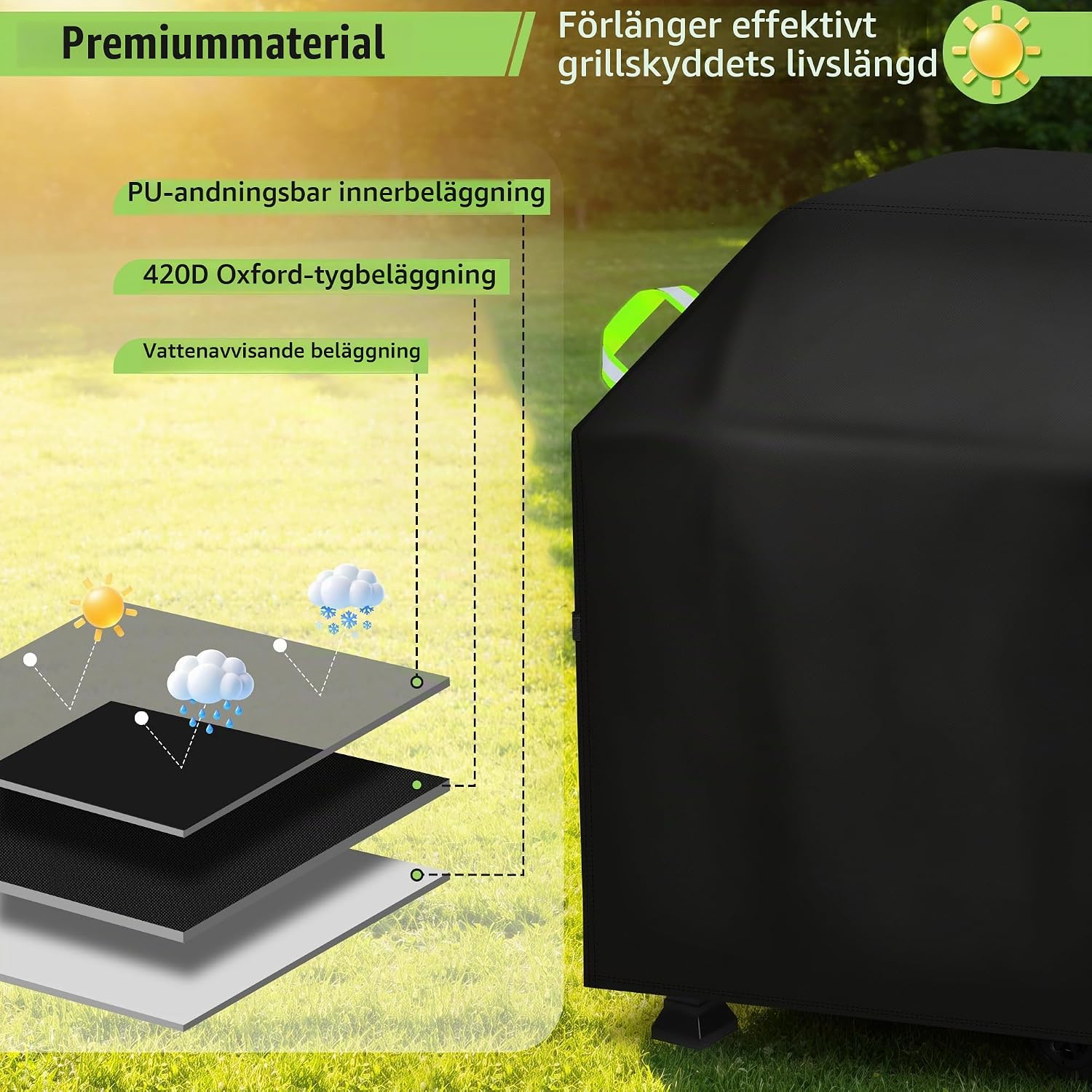 Detalle de Gucass B12-0187-01 grillskydd i 420D Oxford, 145 × 60 × 120 cm