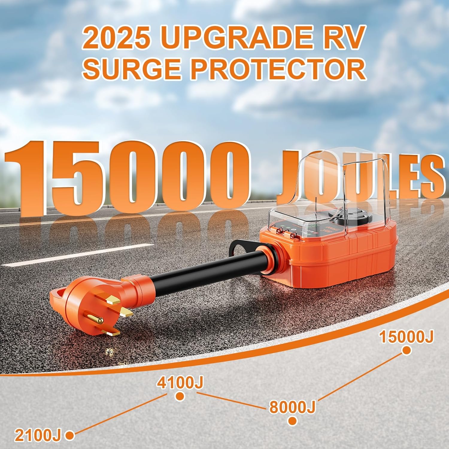Thumbnail 1 de GutterWord RV Surge Protector 50 Amp 15000J with Circuit Analyzer and Waterproof Cover