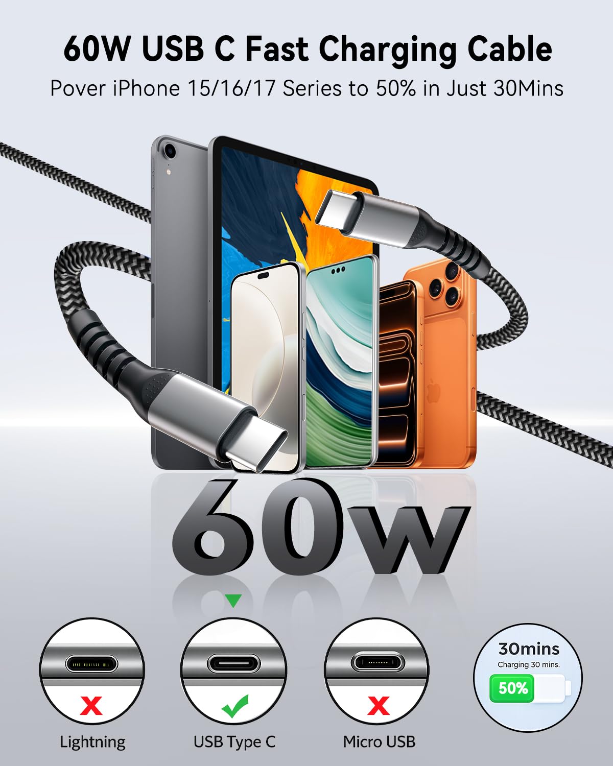 Thumbnail 2 de BLITEZZ USB-C to USB-C Charger Cable 2m (2-Pack) with PD up to 60W