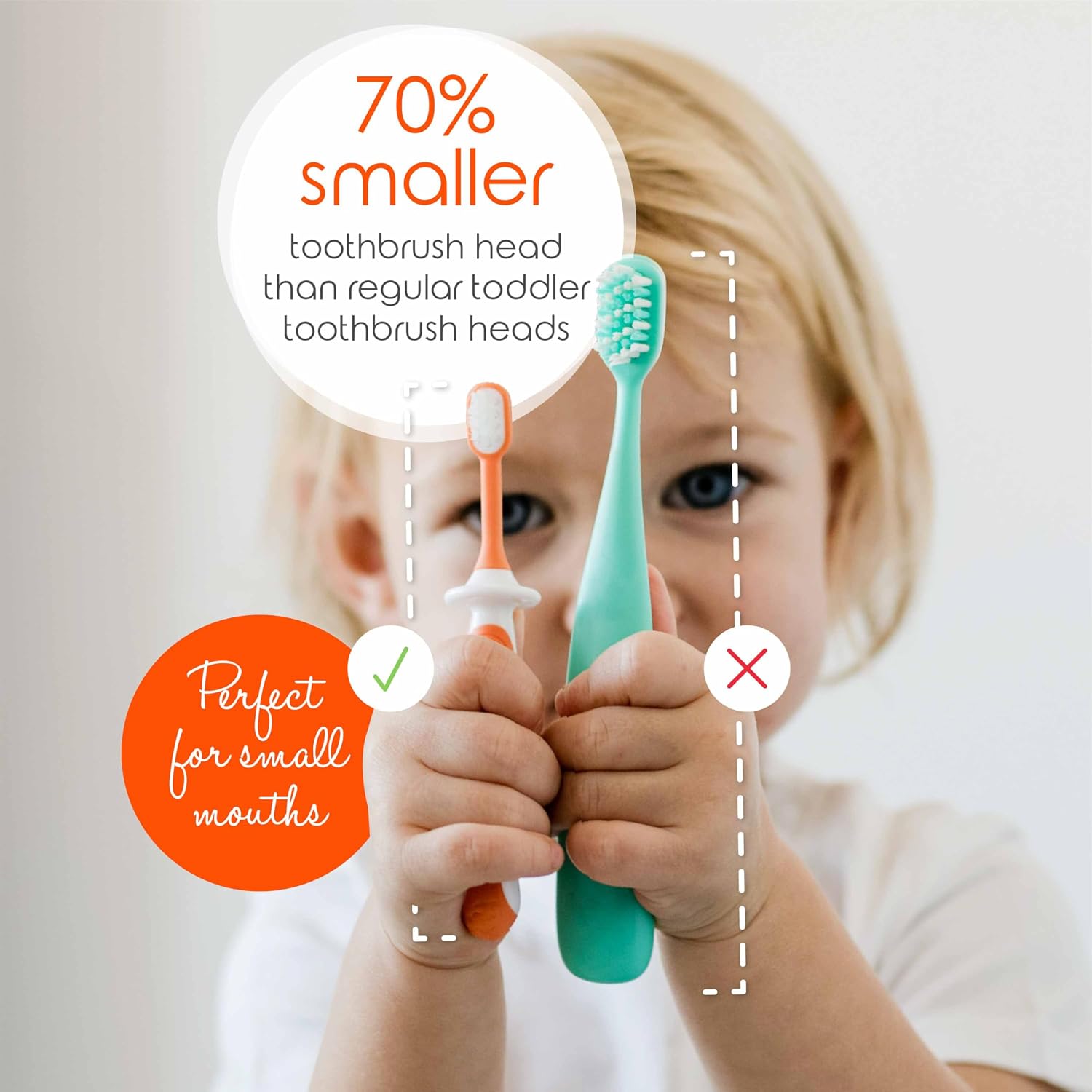 Detalle de Cherish Baby Care Kids Toothbrush Set (4-Pack) – BPA-Free, Safety-Tested Toddler Brushes Designed by a Paediatric Dentist