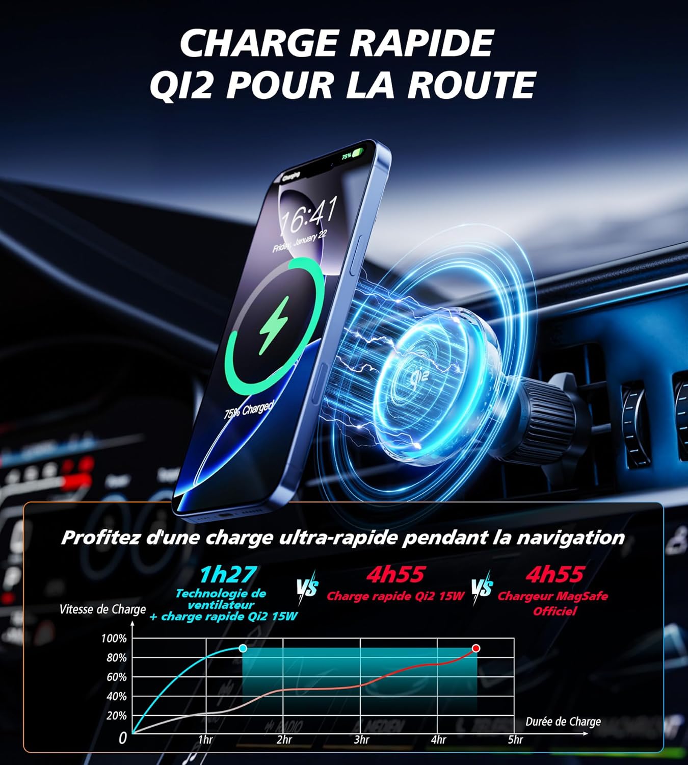 Detalle de Support MagSafe pour voiture 15W avec ventilateur et éclairage RGB – charge rapide et refroidissement