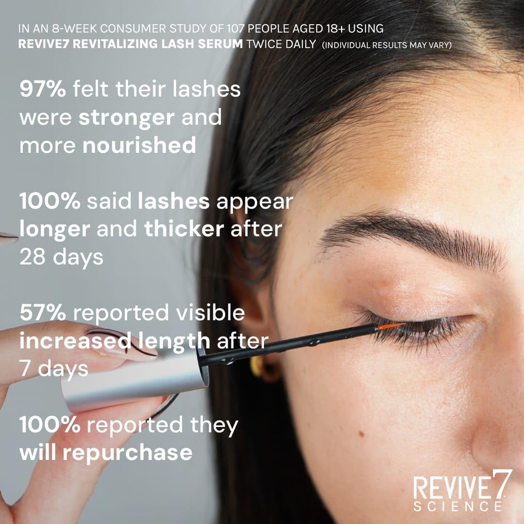 Detalle 2 de Original Revive7 Lash Serum 3 ml