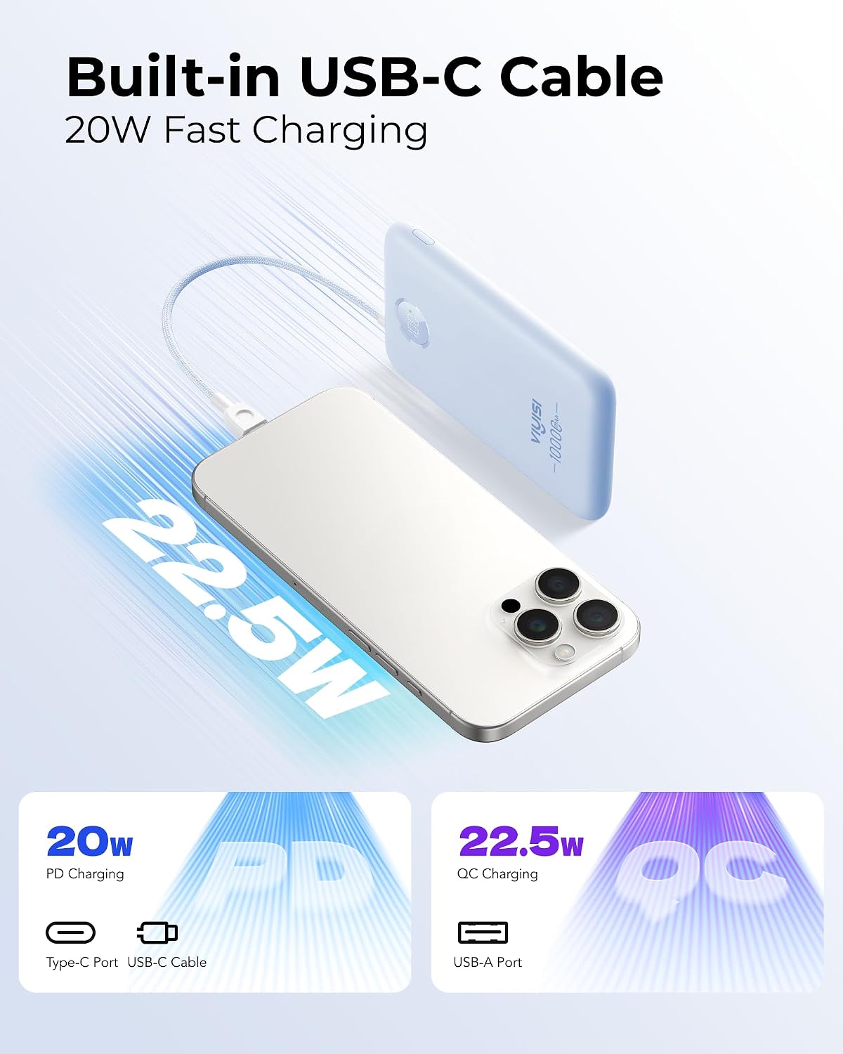 Detalle de VIYISI Batería Externa 10000 mAh ultrafina