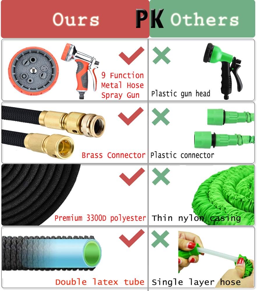 Thumbnail 1 de LUFENG Upgraded Expandable Hose 150FT
