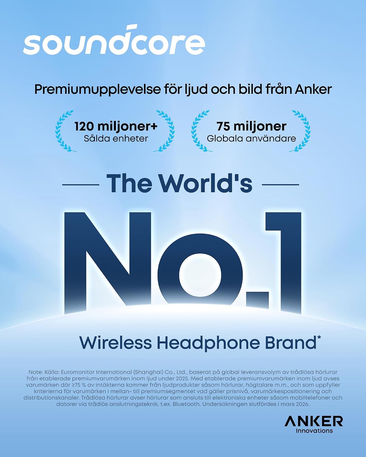 Thumbnail 1 de Anker Soundcore ANC-hörlurar P30i
