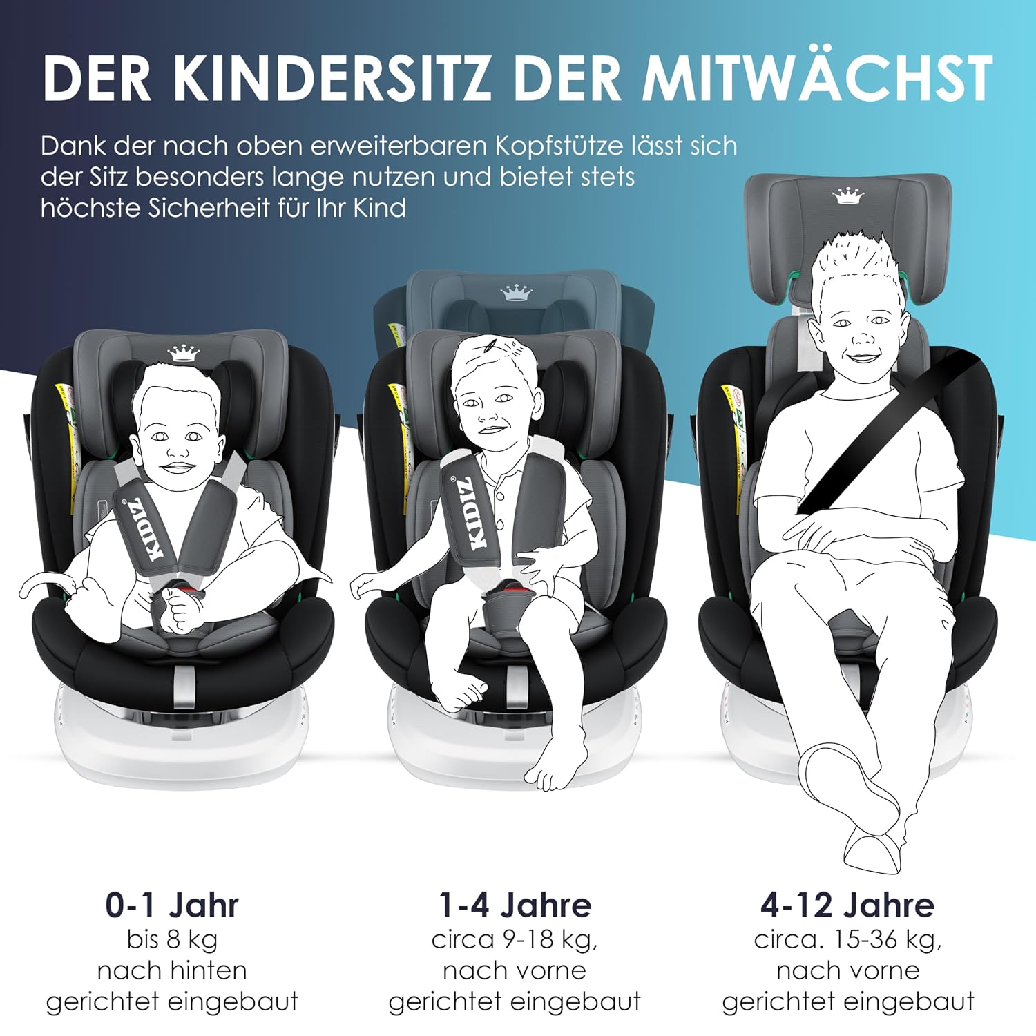 Thumbnail 5 de KIDIZ Kindersitz 0–36 kg 👶