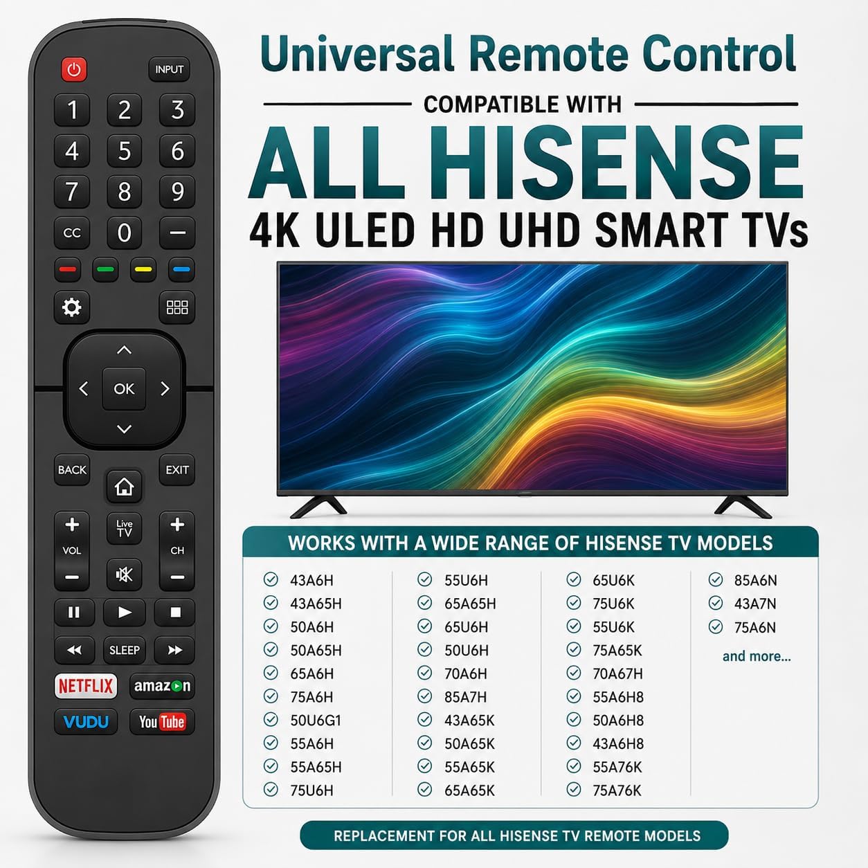 Thumbnail 3 de Universal Hisense Remote 35 ft
