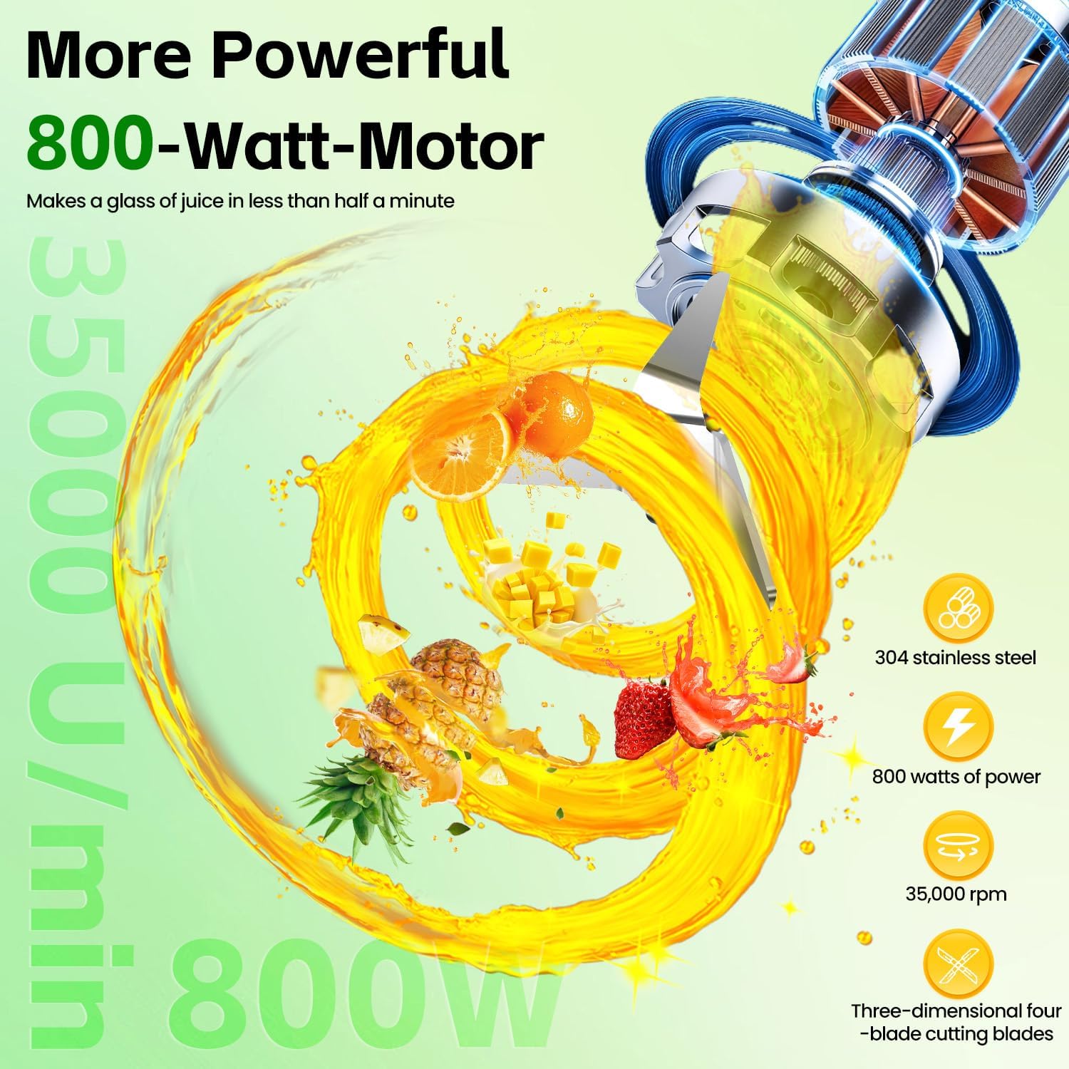 Detalle 2 de KITCANIS 800W Mixer Smoothie Maker