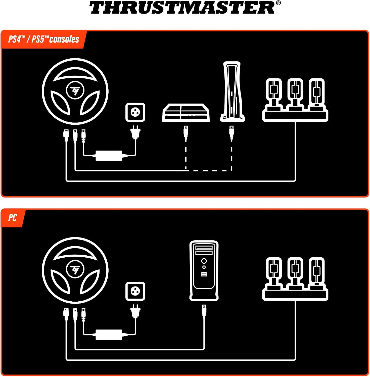 Thumbnail 6 de Thrustmaster T248R ステアリングコントローラー 3.1Nmフォースフィードバック・液晶画面・3ペダル