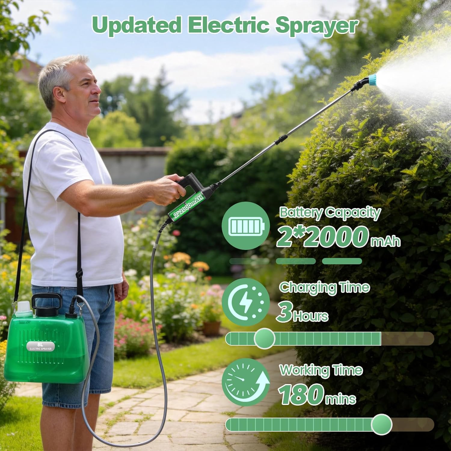 Thumbnail 4 de SideKing 8L Electric Garden Sprayer with 3-Speed Handle and Adjustable Nozzles