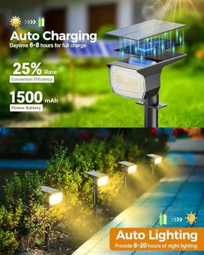Detalle 2 de btfarm Luces Solares LED Exterior Jardin 72LED