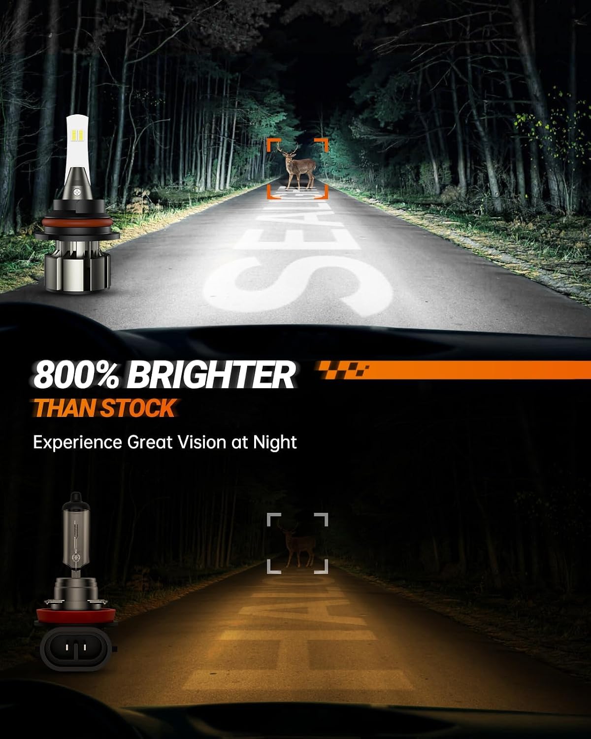 Detalle 2 de SEALIGHT 9004 LED Bulbs, 6000K
