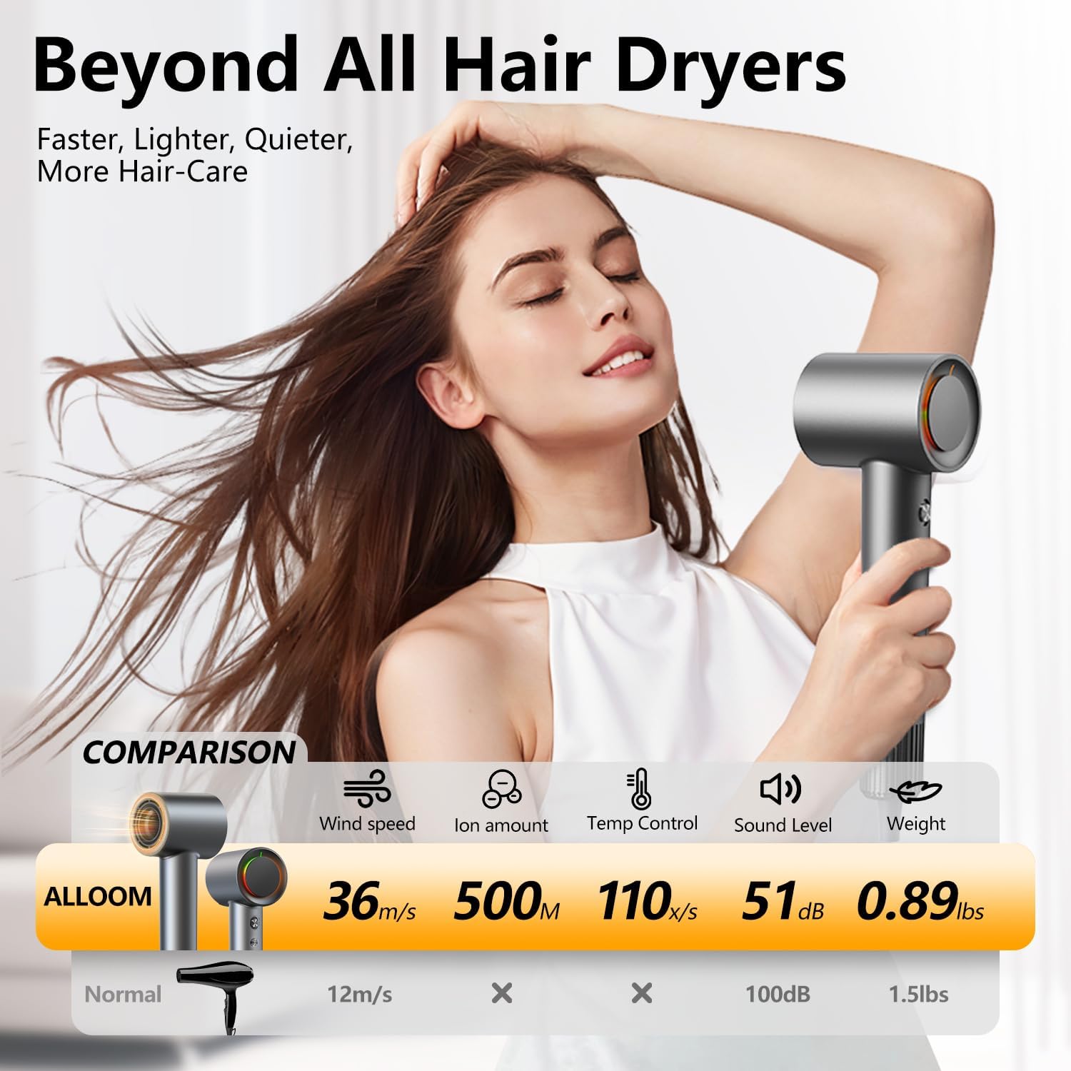 Thumbnail 5 de Alloom Hair Dryer 1 Min Fast Drying
