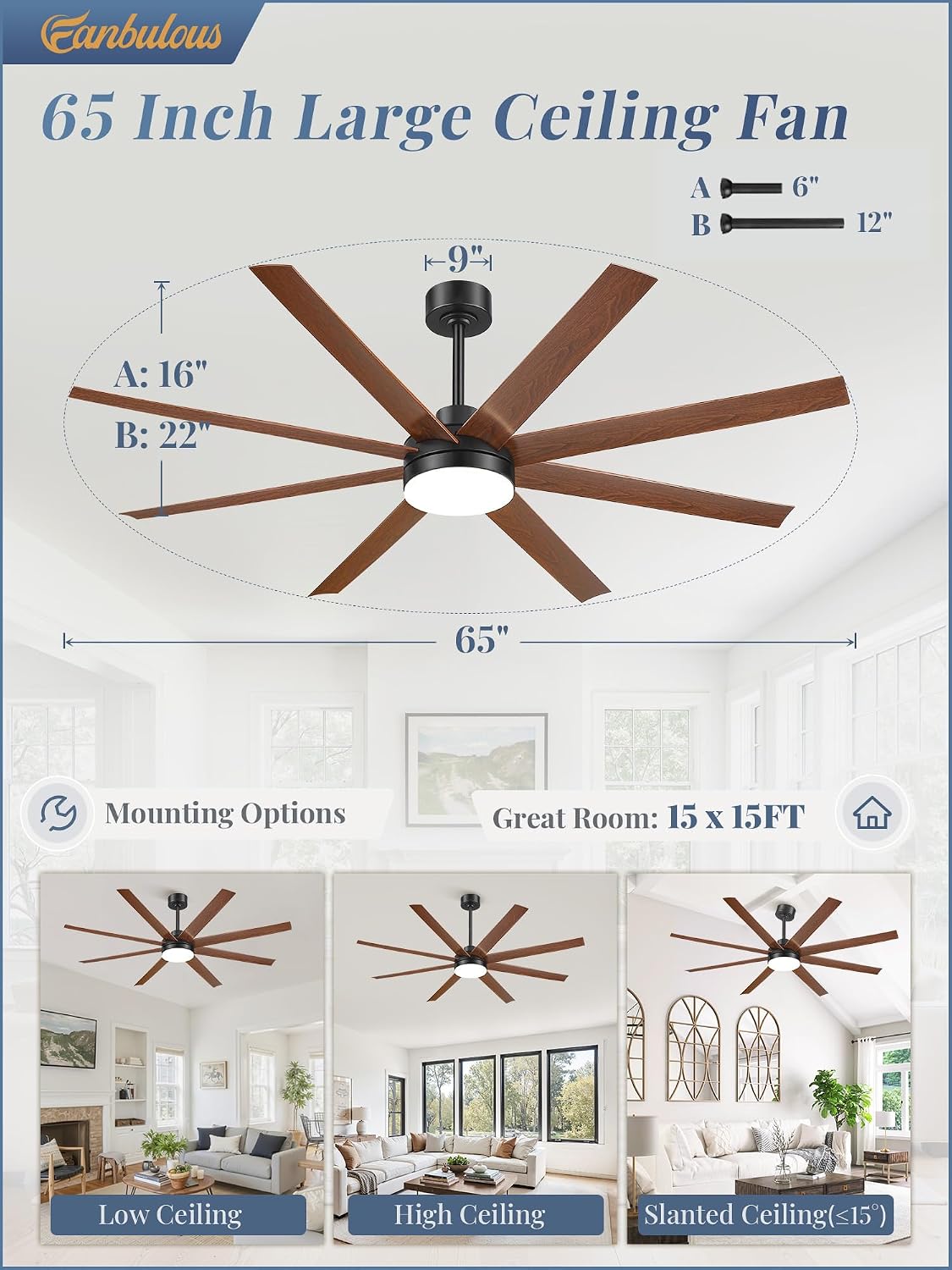 Detalle de Fanbulous 65-inch ceiling fan