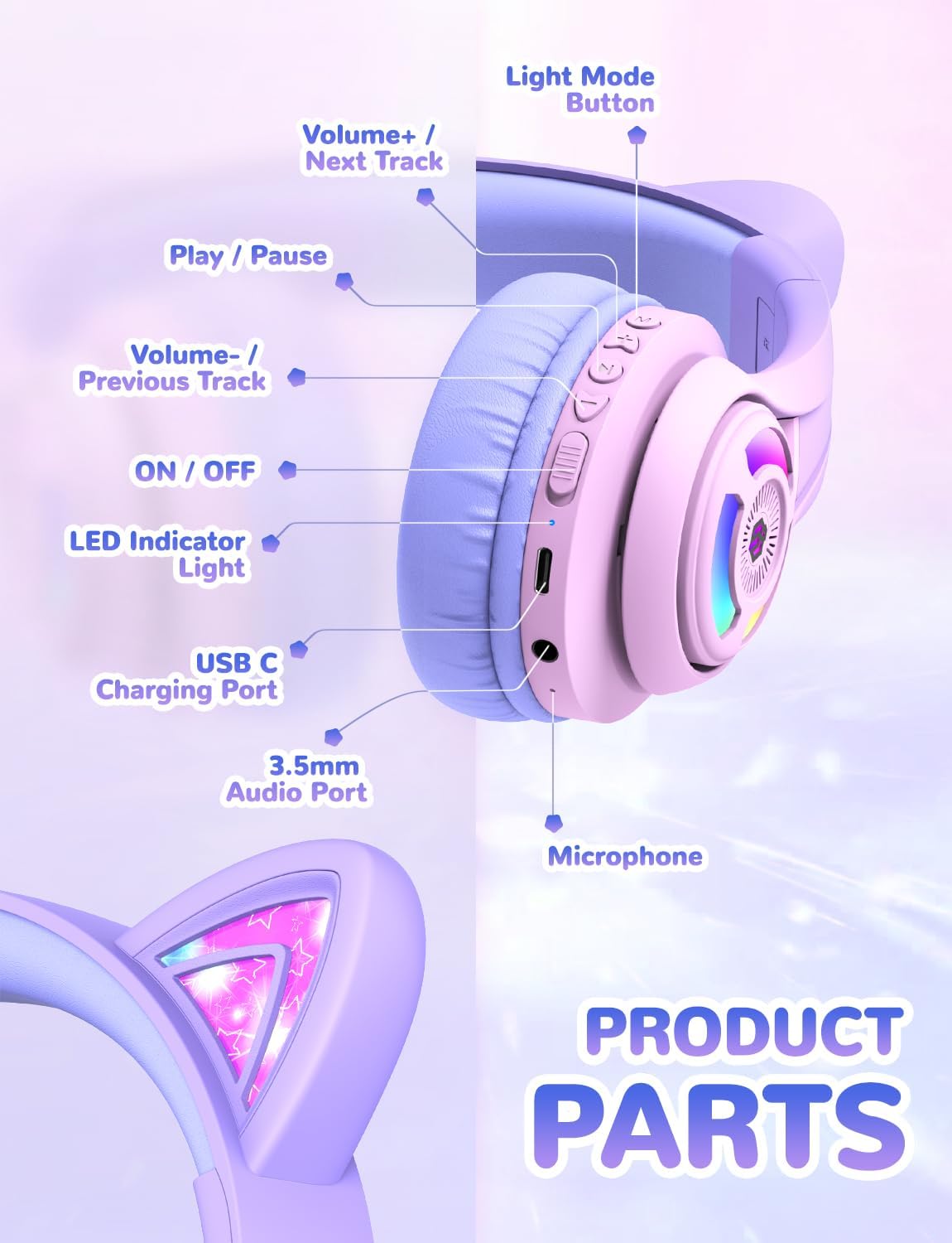 Detalle de iClever Kids Bluetooth Headphones BTH13: Cat Ear LED Lights, 50H Playtime, Safe Volume for Kids