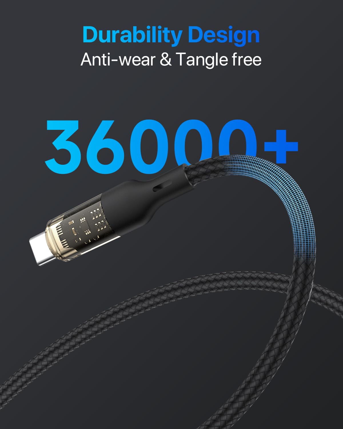 Detalle 2 de SOOPII 240W USB-C to USB-C Cable (6ft, 2-Pack) with LED Watt Display