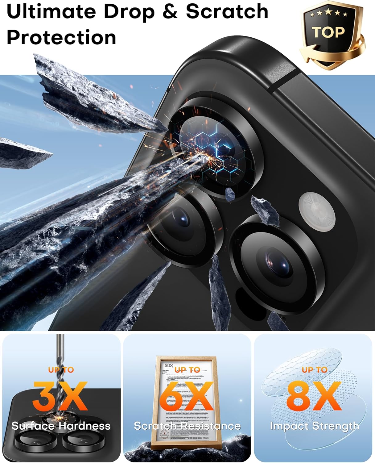 Thumbnail 6 de TOCOL 2+1 Pack for iPhone 15 Pro Screen Protector (6.1-Inch) with Camera Lens Protector – HD Clear Tempered Glass, Case Friendly