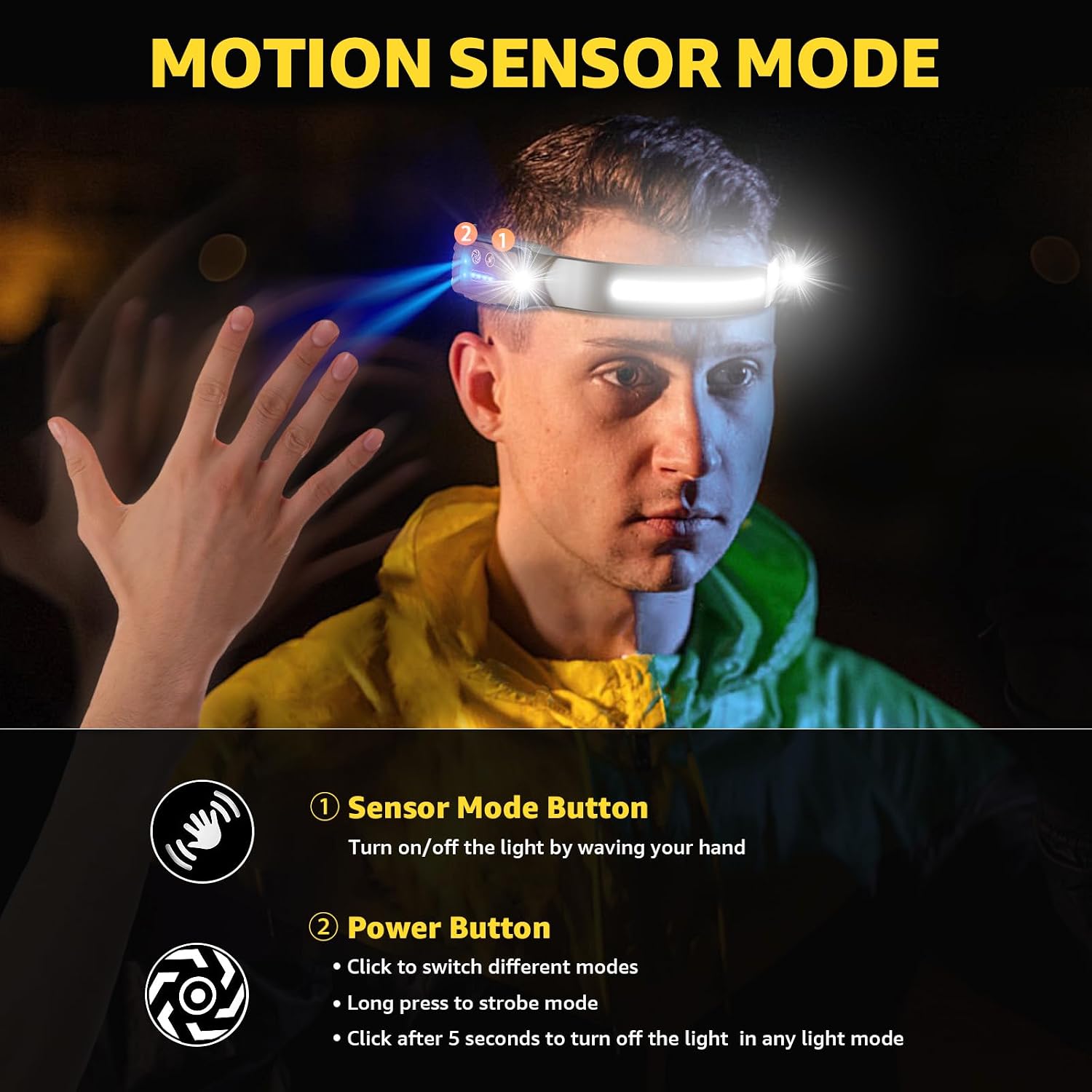 Thumbnail 5 de Head Torch Rechargeable 2-pack, 28H runtime ๐ฆ