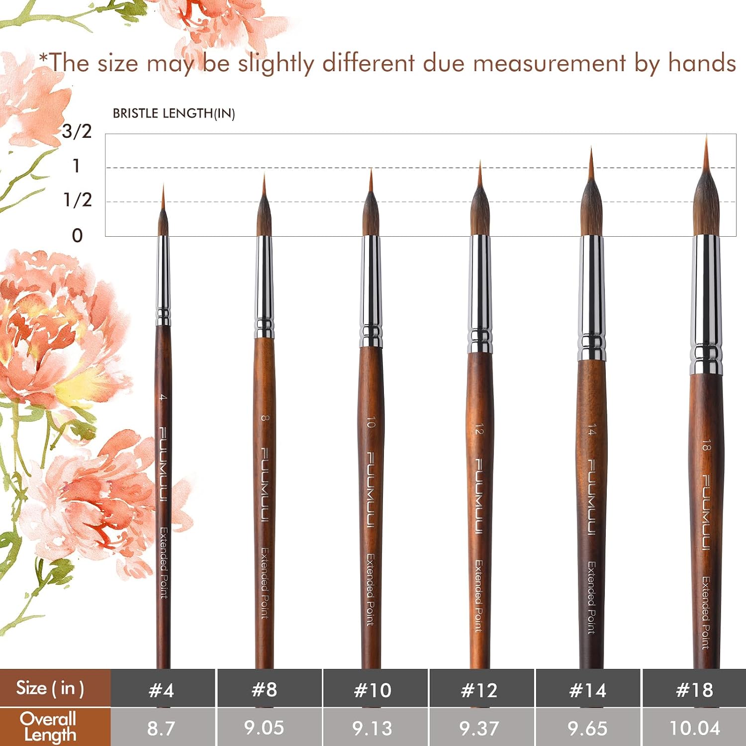 Thumbnail 6 de Fuumuui Watercolour Brushes, 6-Piece Set