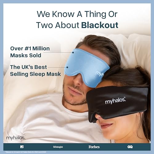 Detalle de MyHalos Blackout Sleep Mask: Zero-Pressure 3D Eye Mask for Travel