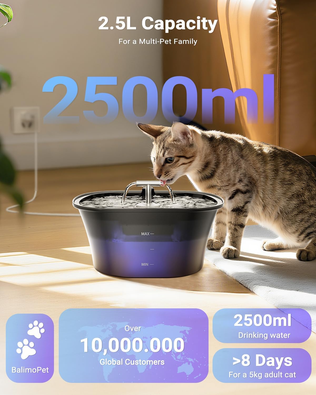 Detalle 2 de BalimoPet Dual Spout Cat Fountain 2.5L