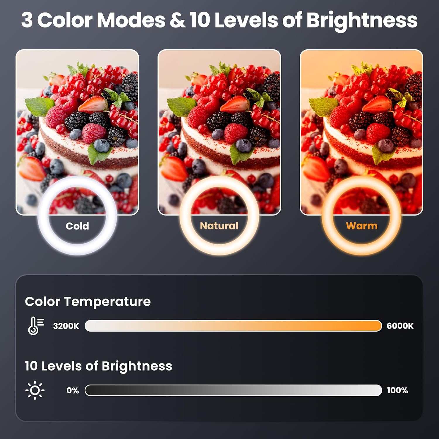 Thumbnail 4 de LUXSURE 10.5" Ring Light with Tripod Stand & Dual Phone Holders