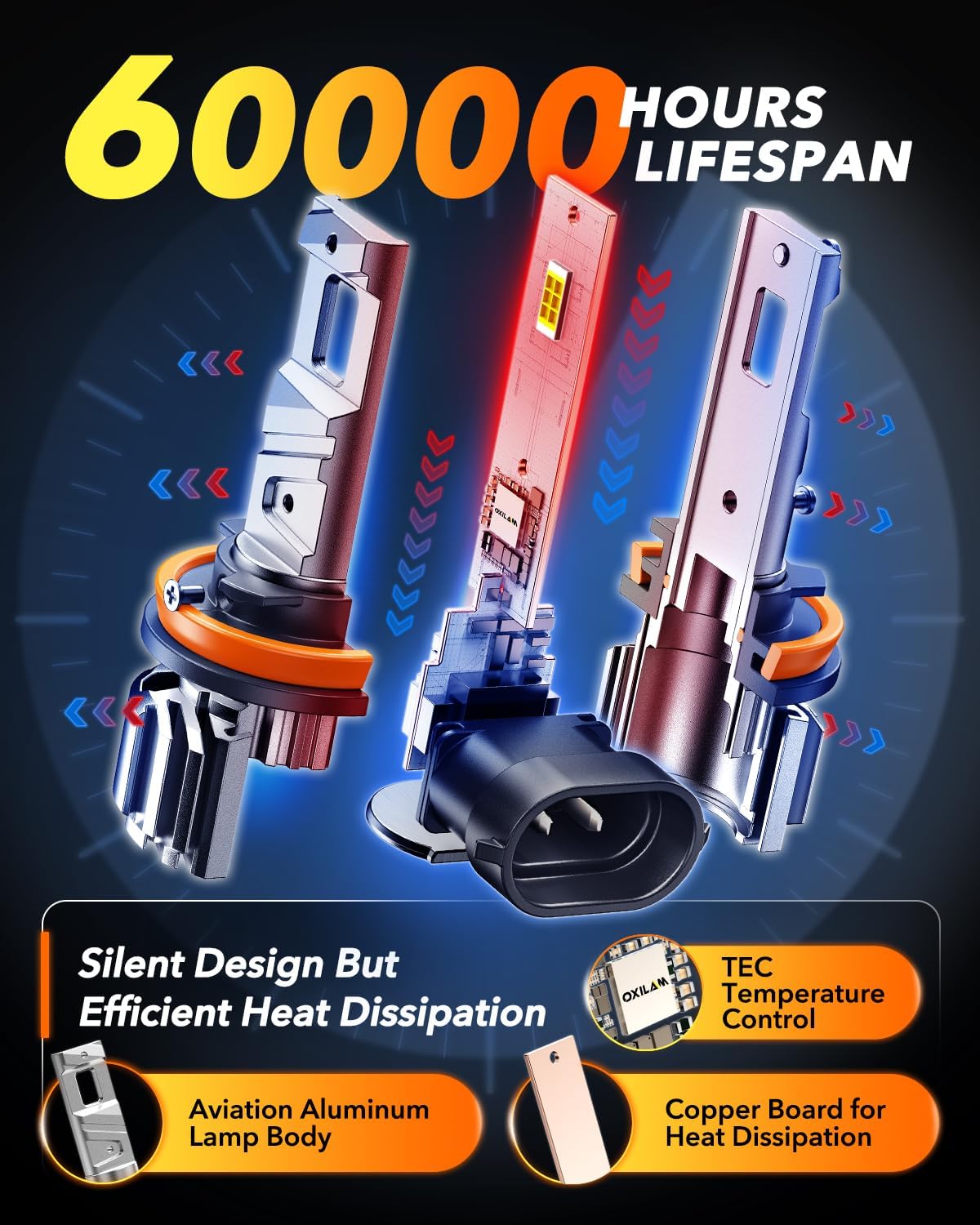 Detalle 1 de OXILAM LED Headlight Bulbs H11