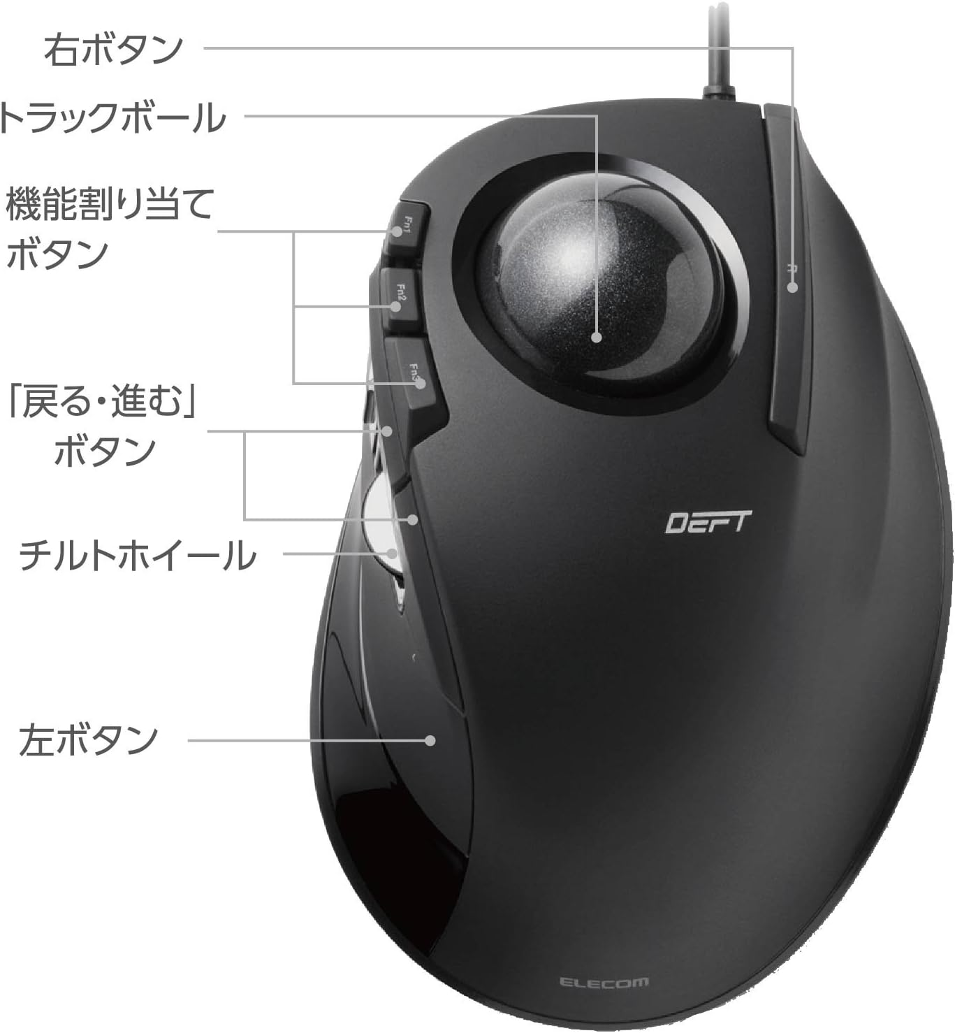 Detalle de エレコム M-DT2URBK 有線トラックボール 人差し指操作・8ボタン・チルトホイール