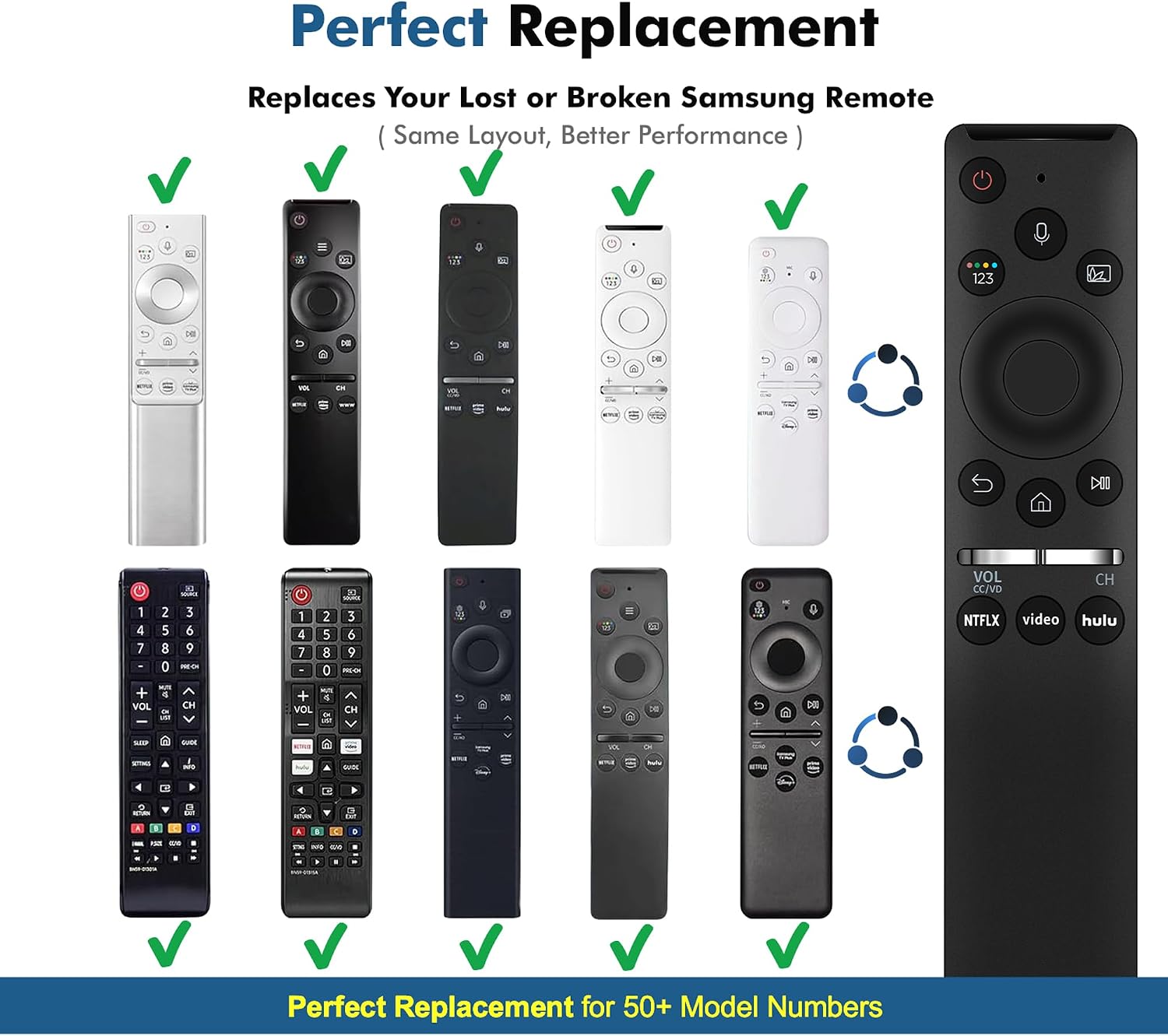 Detalle de Samsung TV Replacement Remote with Voice Control