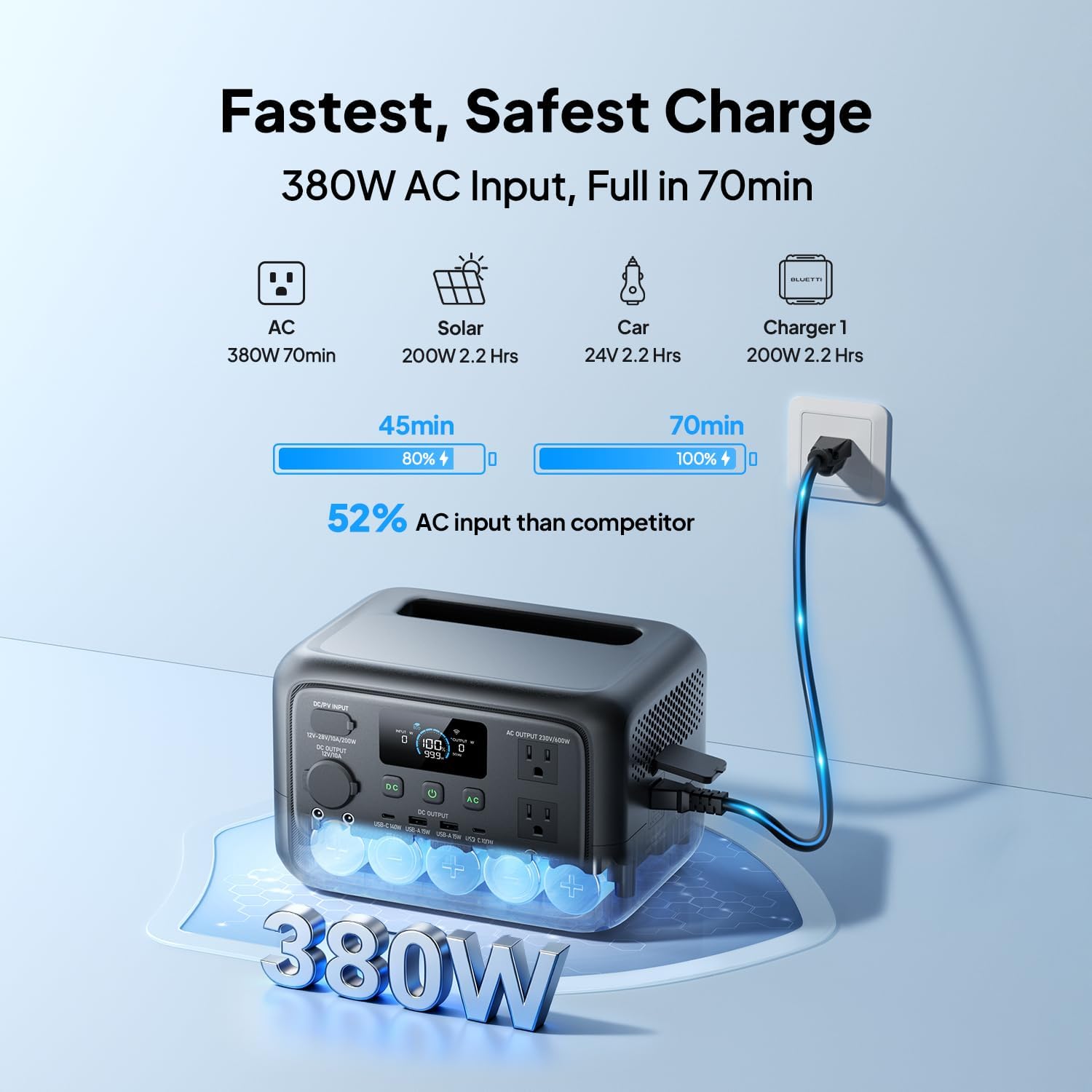 Detalle 2 de BLUETTI portable power station 288Wh