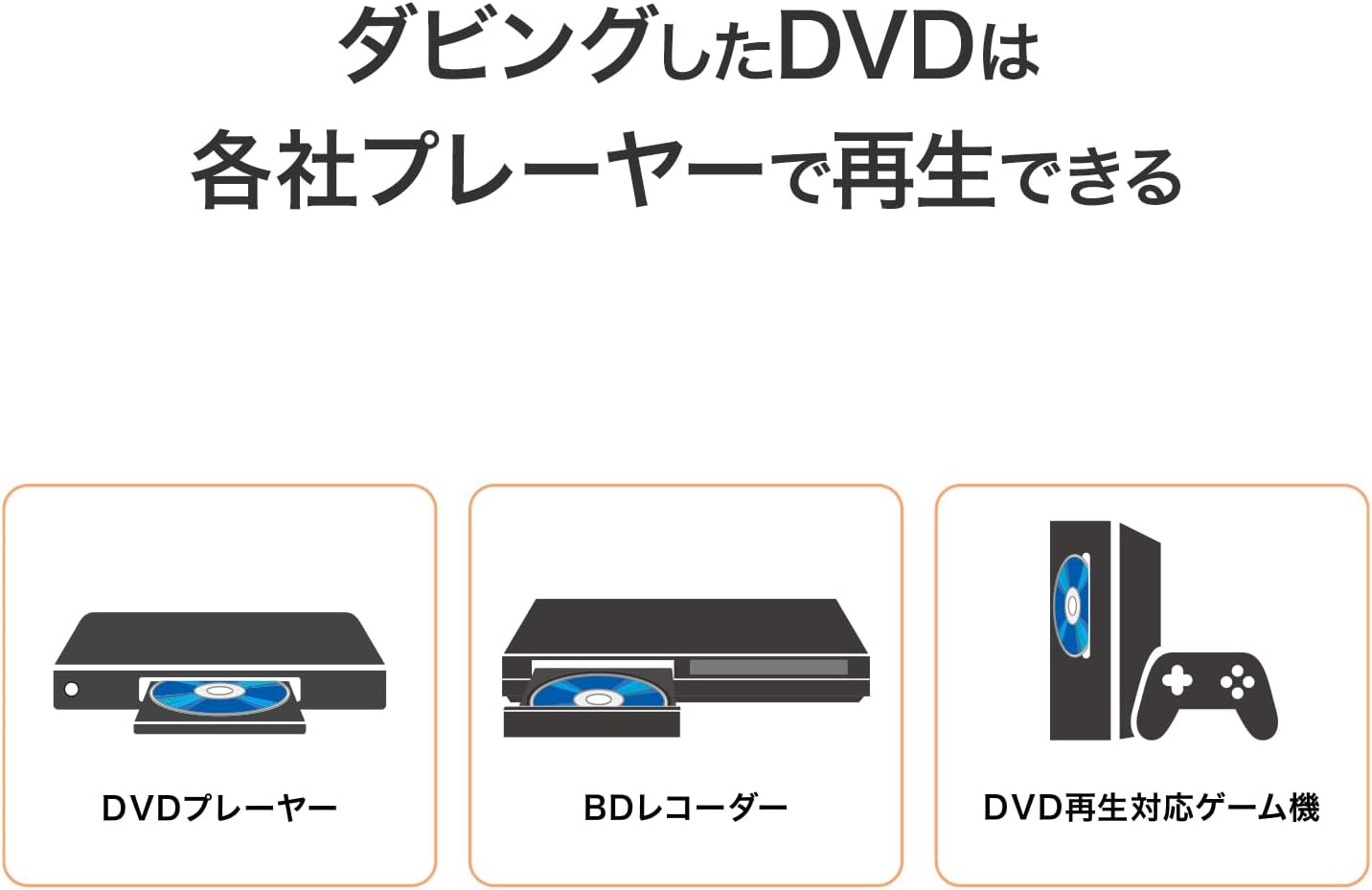 Thumbnail 6 de アイオーデータ DVRP-R1/E テレビ録画番組をDVDにダビングできるパソコン用DVDドライブ