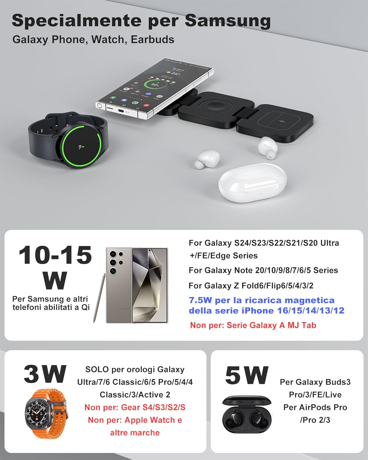 Detalle de KU XIU Stazione di ricarica wireless 3 in 1 per Samsung