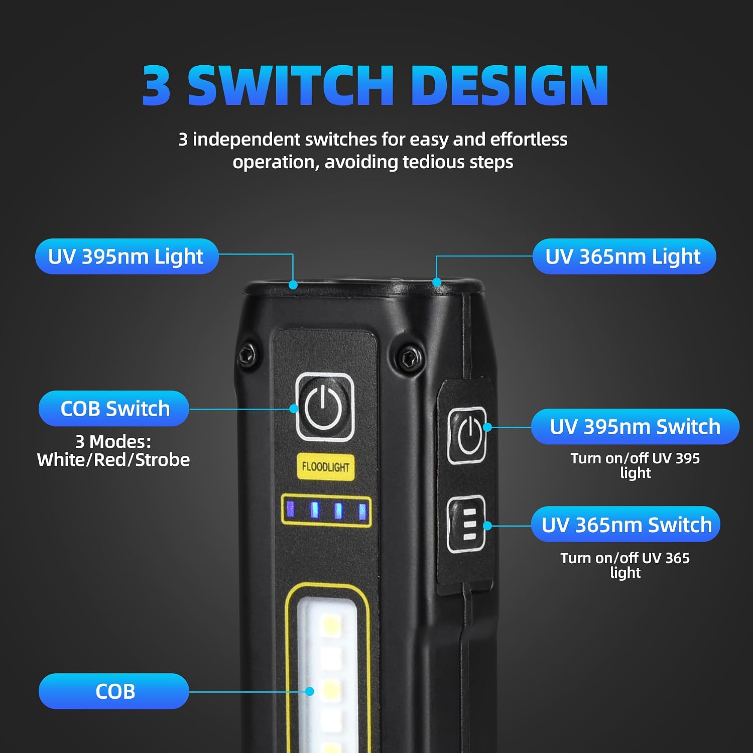 Detalle de DARKBEAM B203 UV-ficklampa med 365/395 nm, COB-ljus och magnetfot