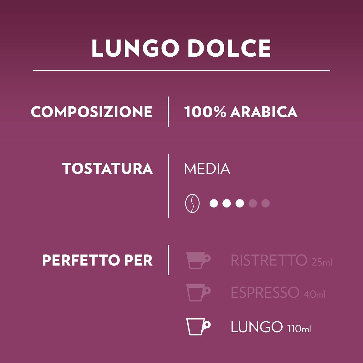 Detalle 2 de Lavazza A Modo Mio Mix Qualità Rossa 180 Capsule