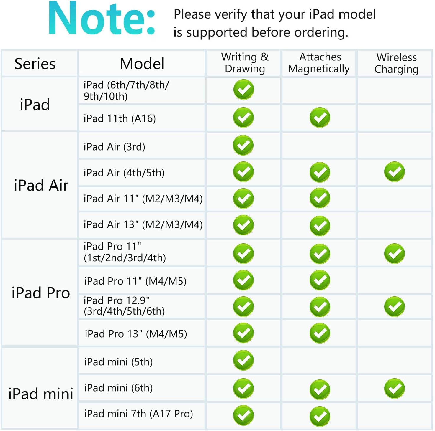 Thumbnail 1 de iPad Pencil (2018–2026) Magnetic Charging Stylus with Tilt & Palm Rejection for Pencil 2nd/1st Gen-Compatible iPads