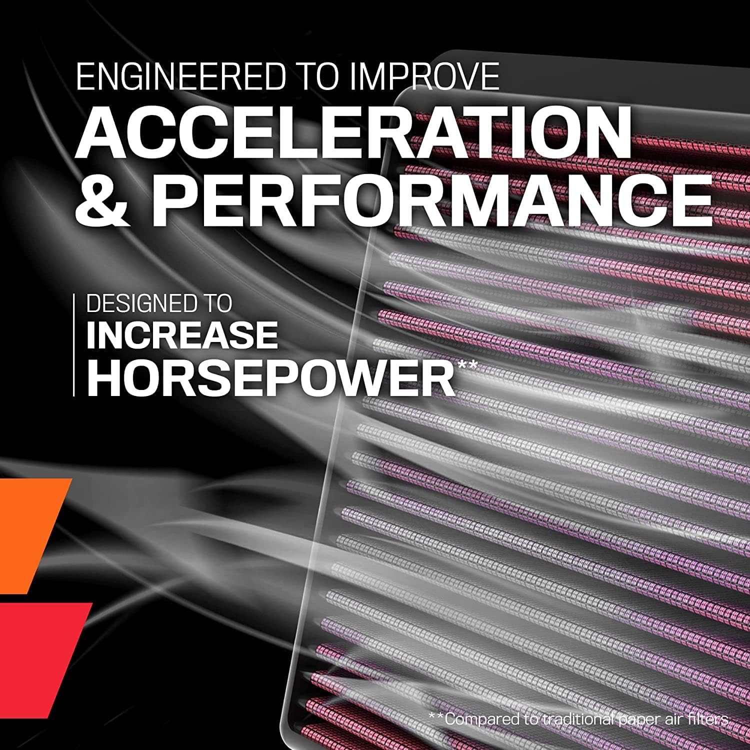 Thumbnail 1 de K&N Replacement Air Filter for VAG Miscellany 1.0TSi 2015- (33-3037) – More Power