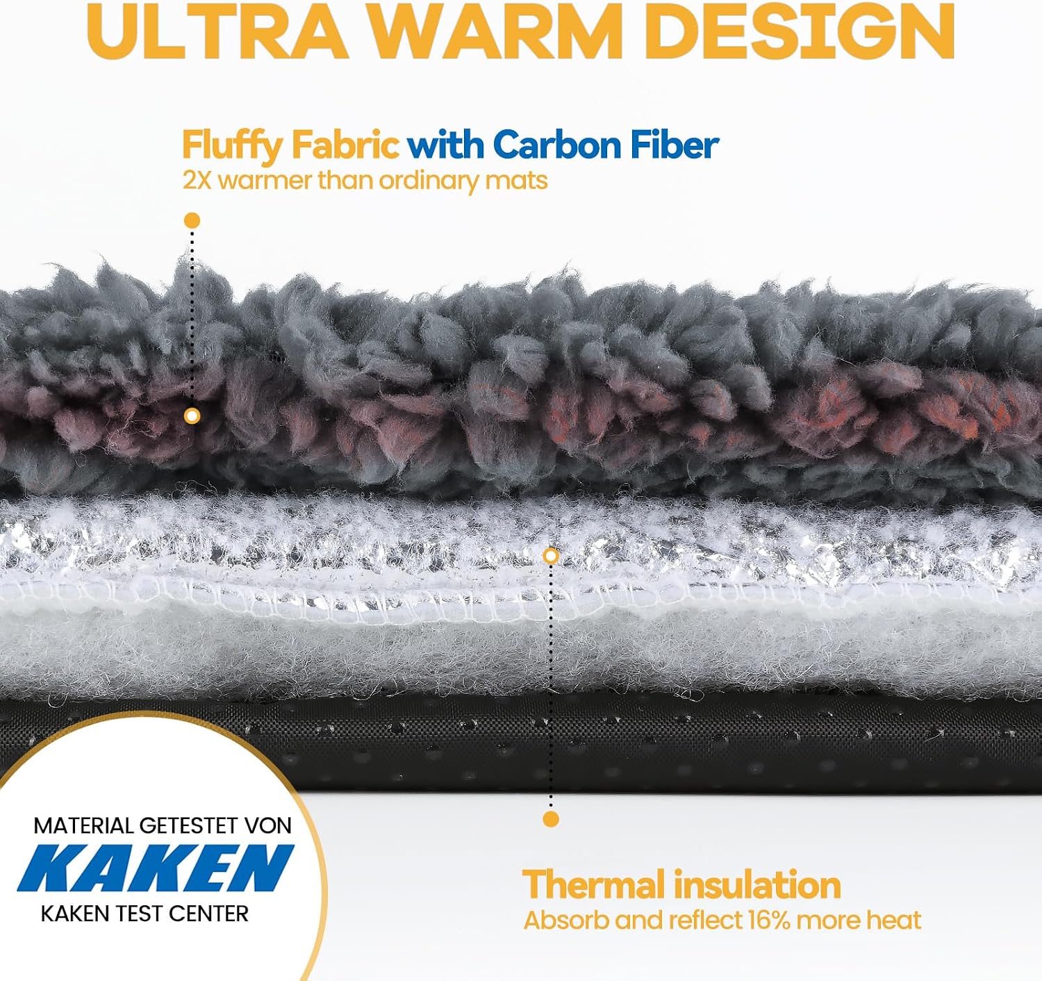 Detalle 2 de MORA PETS Self Heating Pet Mat 74 x 47 cm