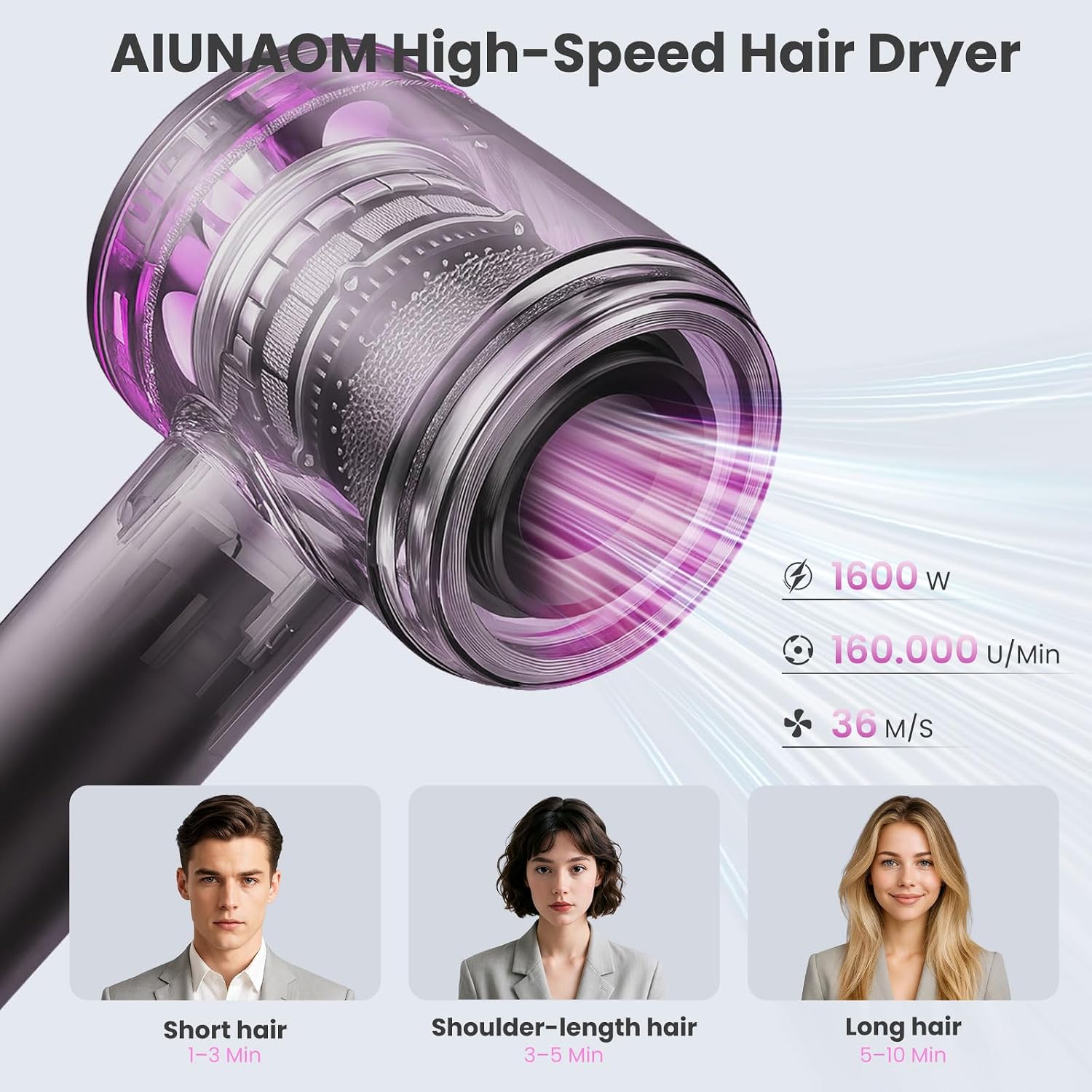 Detalle 2 de AIUNAOM Phon Capelli Professionale 160000 giri/min