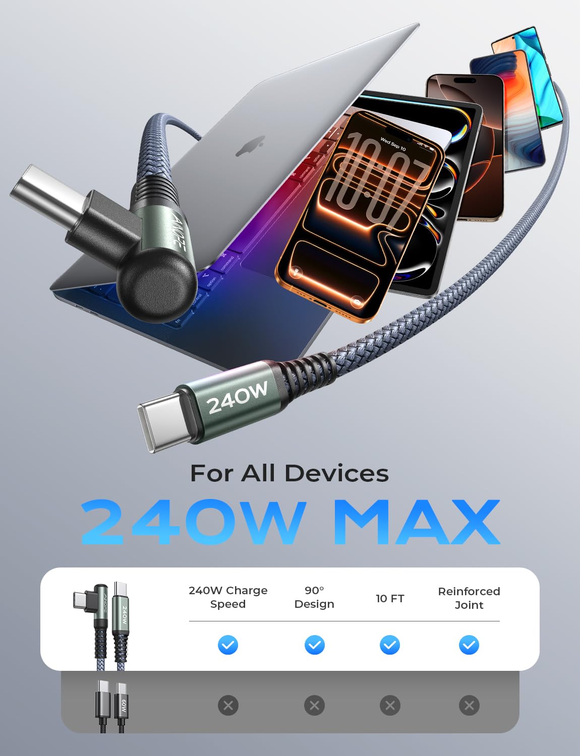 Detalle 2 de AINOPE 240W USB C Cable 10ft