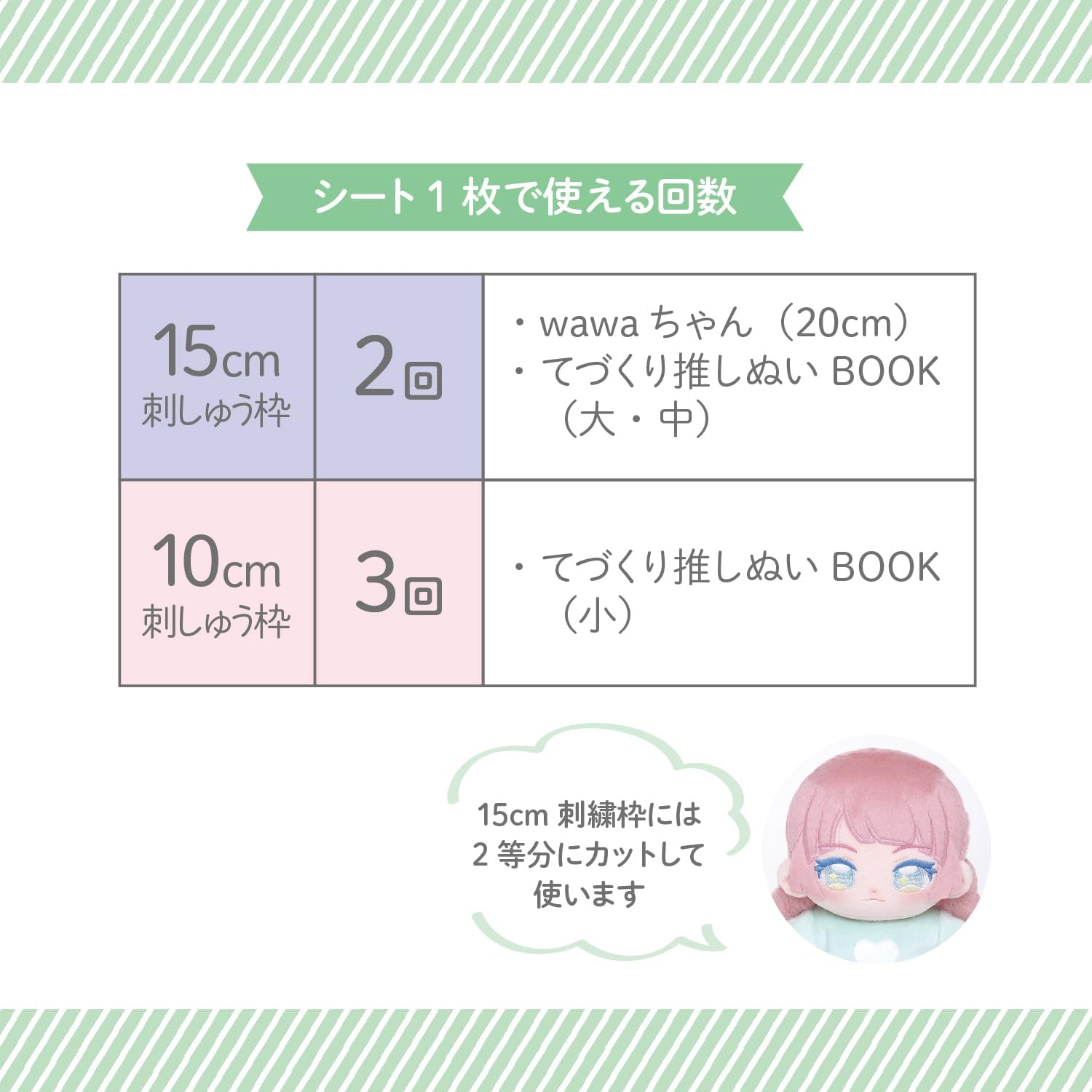 Detalle 1 de 清原 GFNUIT-SSBK 推しぬい刺しゅうツール3点・書籍セット