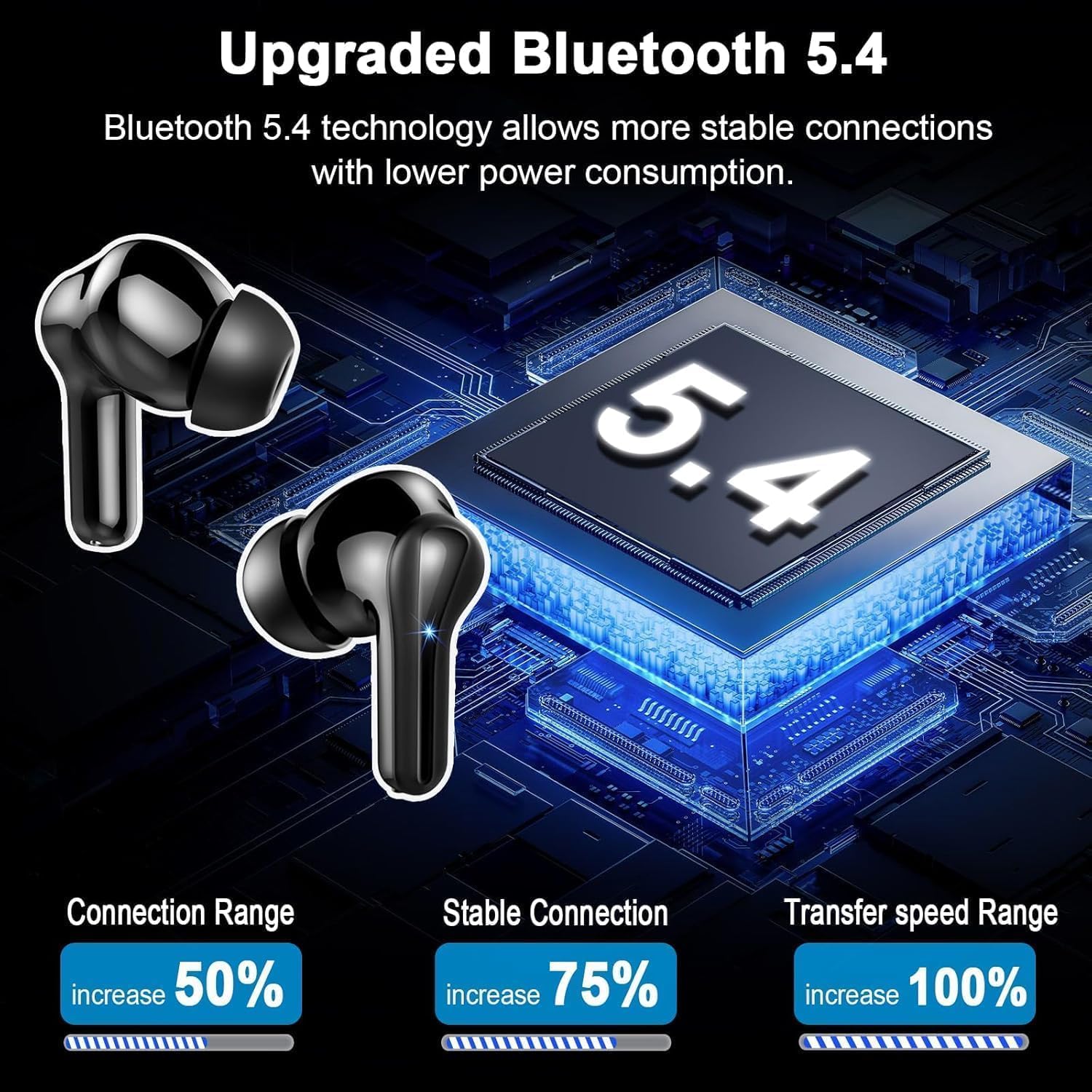 Detalle de Nuovo Cuffie Bluetooth 5.4: Auricolari In-Ear HiFi con 4 ENC Microfoni, 50 Ore e Display LED