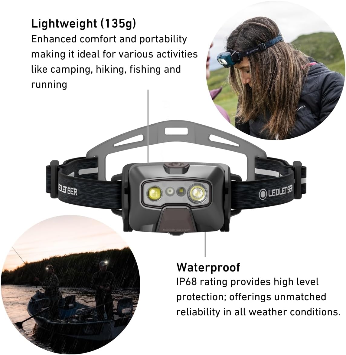 Thumbnail 2 de Ledlenser HF6R Signature 1000lm Head Torch