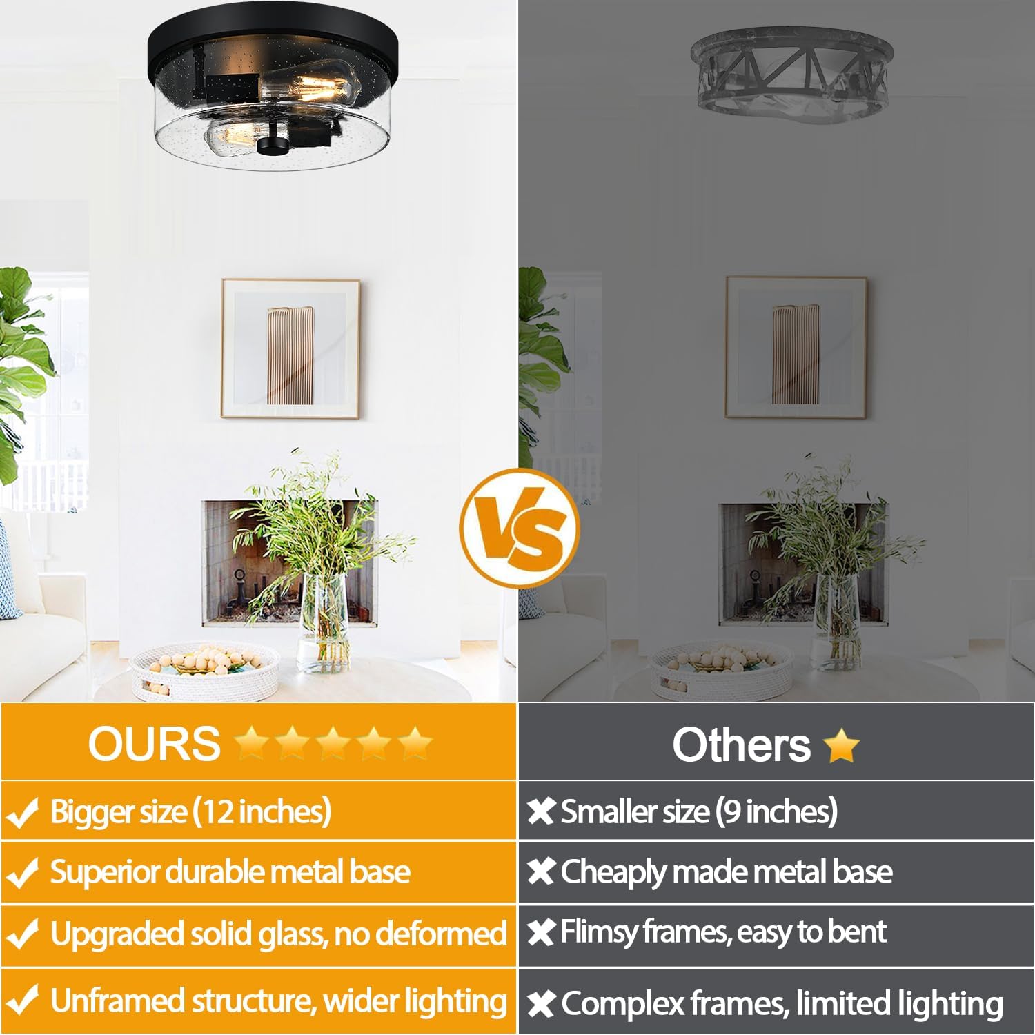 Thumbnail 2 de Black 2-Light Flush Mount Ceiling Light Fixtures with Seeded Glass Shade (Farmhouse/Industrial Style)