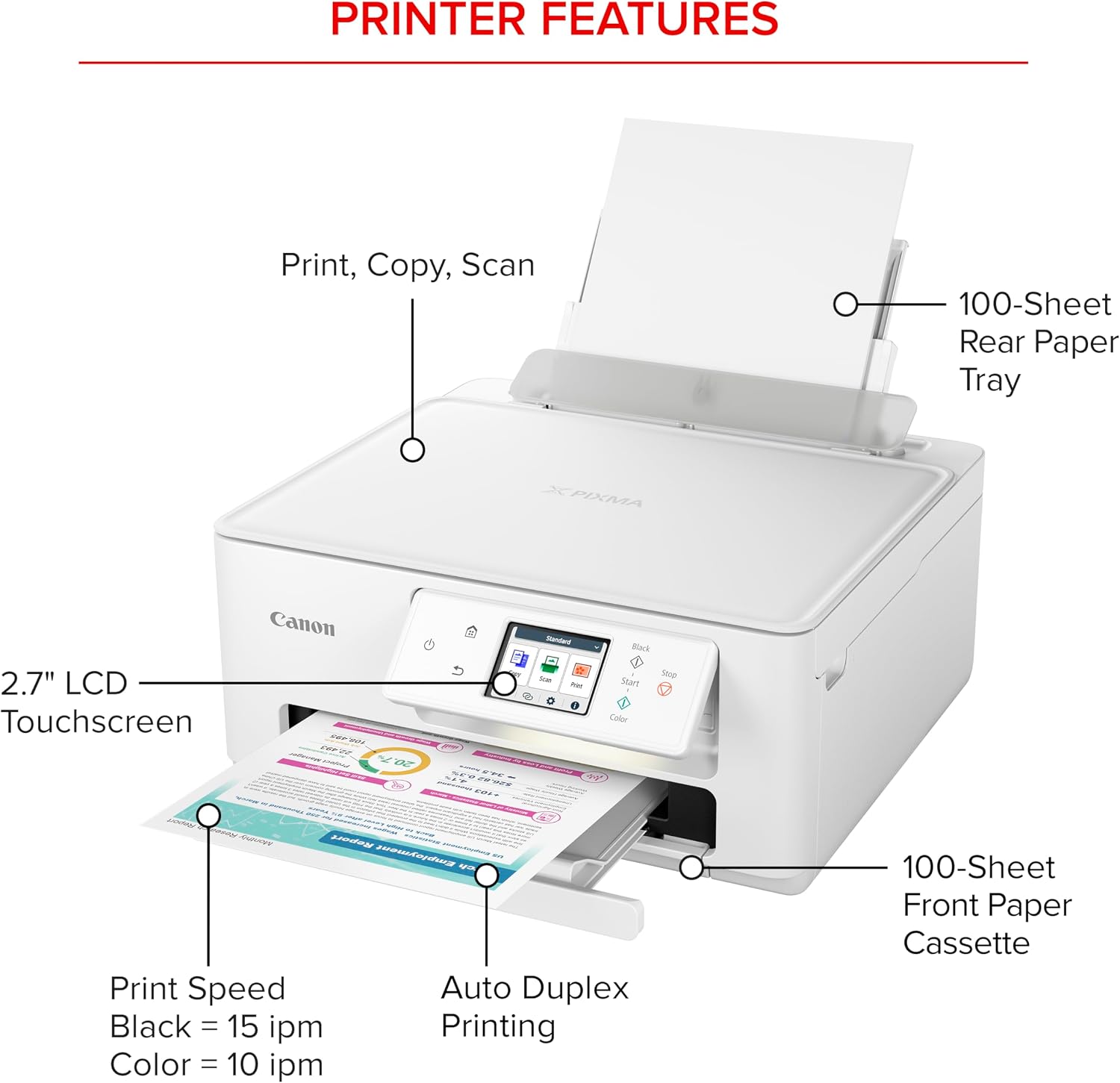 Detalle de Canon all-in-one inkjet printer TS7720