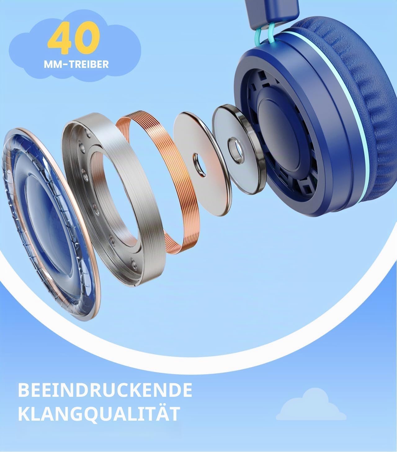 Detalle de Bywulanda Upgrade USB Typ C Kinder-Kopfhörer mit 94 dB Lautstärkebegrenzung und HD-Stereo-Sound