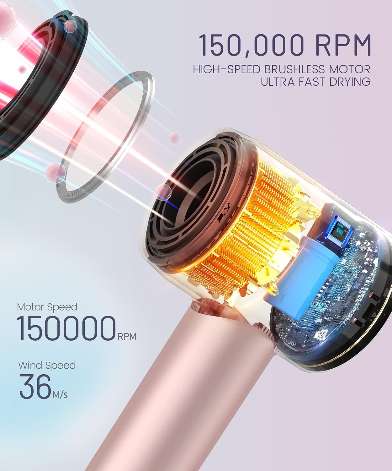 Thumbnail 1 de Cosy Companions High-Speed Ionic Hair Dryer 150000RPM 📯