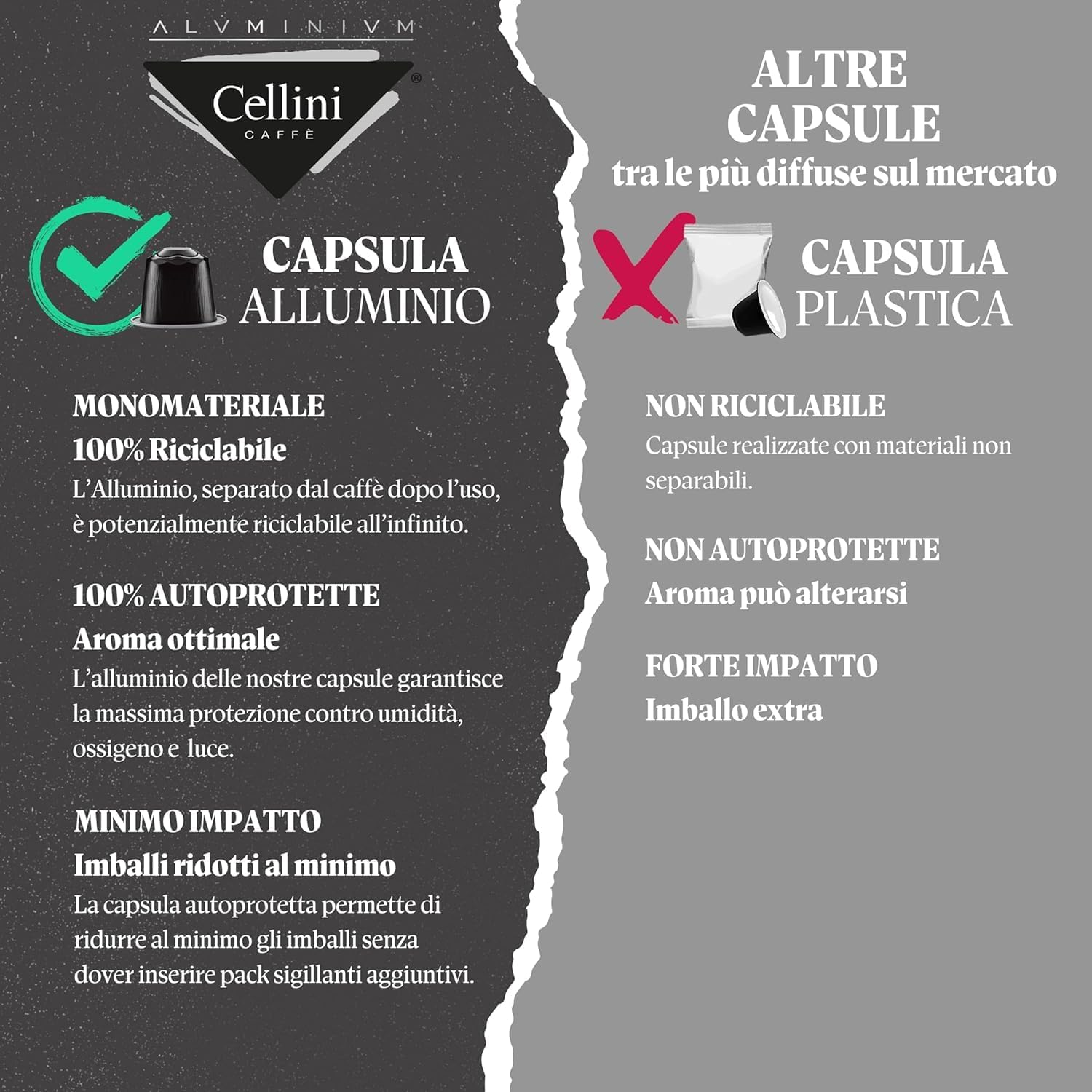 Detalle de Caffè Cellini Capsule Alluminio Compatibili con Nespresso – Degustazione 80pz
