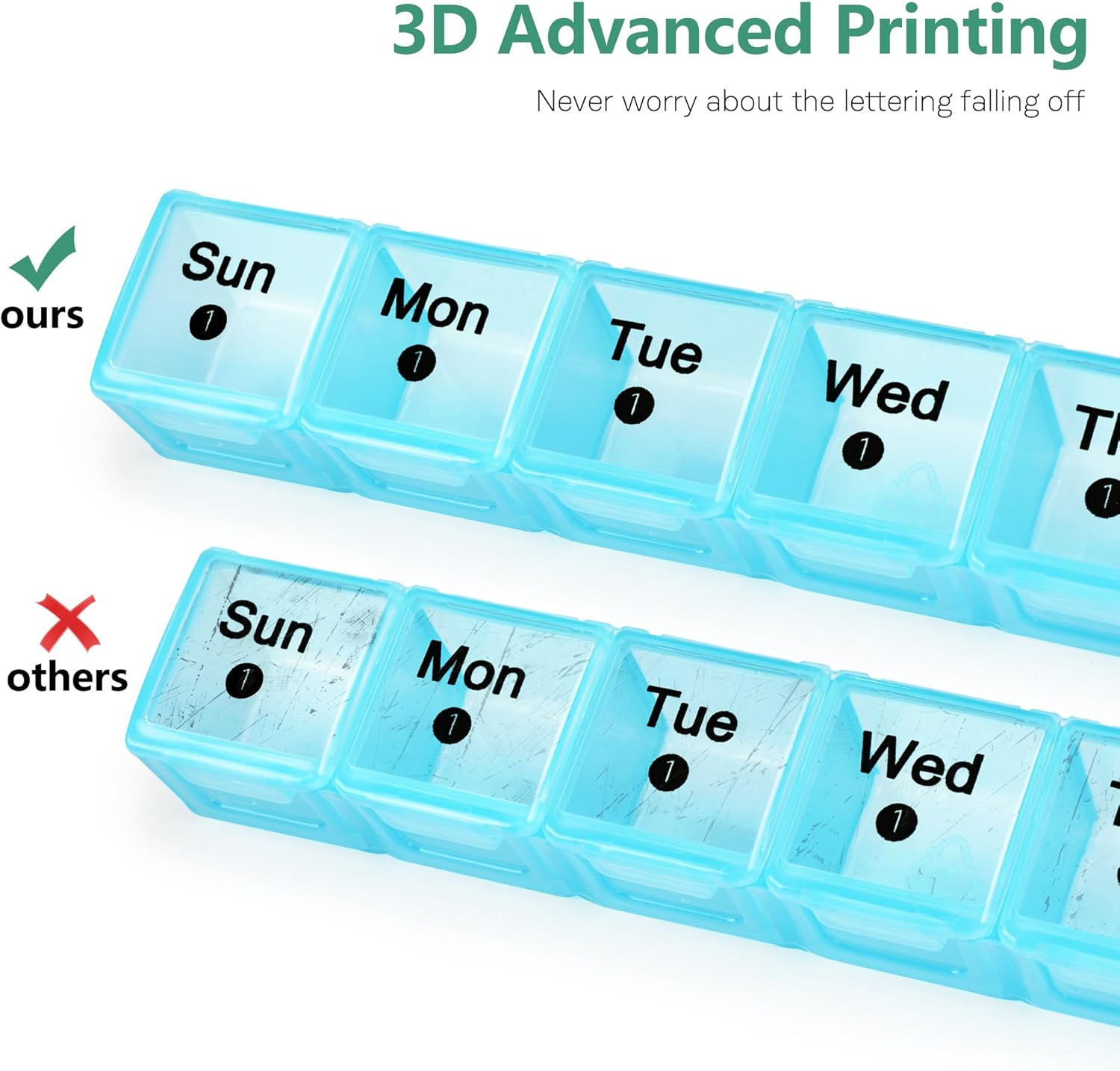 Detalle 1 de FHORAIN Monthly Pill Organiser 23.8 x 14.6 cm